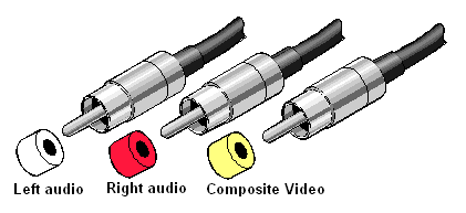 Definition of RCA connector | PCMag